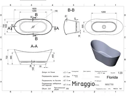 MIRAGGIO Florida Ванна, біла (0000271)