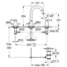 Змішувач для умивальника Grohe Grandera M-Size на 3 отвори, хром (20389000)