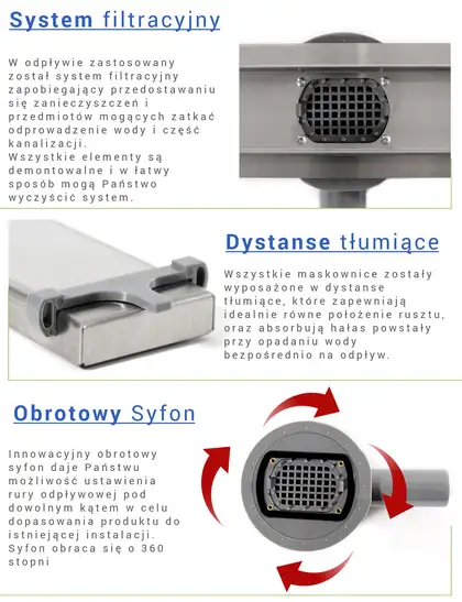 Трап для душа REA PURE NEO PRO 50 см (REA-G0988)