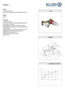 Kludi Внутр. частина для зміш. на умив. 38242