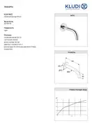 Злив BOSS для ванни DN20 3850505 KLUDI