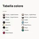 Раковина накладная на столешницу Flaminia Flag 40 х 40 х h28 см, цвет - Argilla opaco (матовый) FG40H28 Argilla
