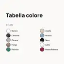 Раковина подвесная Flaminia Fluo 70 х 49 х h20 см, цвет - Carbone opaco (матовый) FU70L Carbone