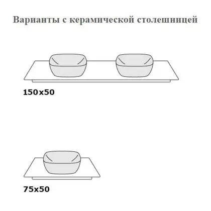 Раковина накладная на столешницу Catalano Green Lux Сolori 40 х 40 х h14 см, цвет - синий матовый 140APGRLXAS