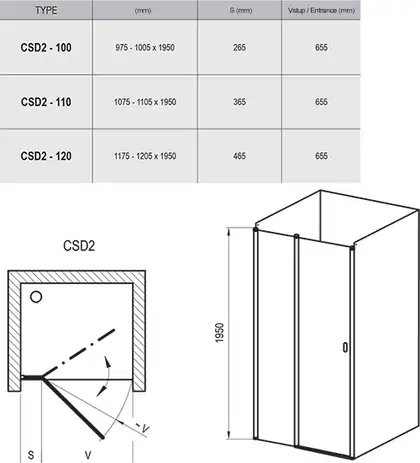 Ravak Chrome CSD2-120 Душові двері, прозорі (0QVGCC00Z1)