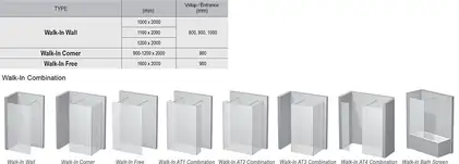 Ravak Walk In Wall-90 Душова стінка, прозора (GW9W70C00Z1)