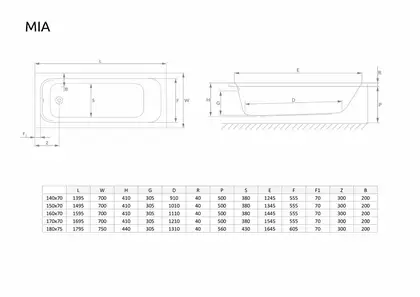 Панель до ванни фронтальна MIA 170 (OBC-00-170x050U) RADAWAY