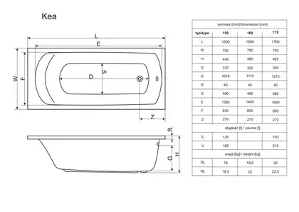 Ванна прямокутна KEA 170x75, RADAWAY (WA1-04-170x075U)