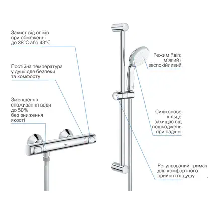 Змішувач термостат. для душу з гарнітурою Grohe Precision Flow (34841000)