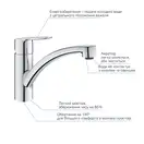 Grohe Start Набір змішувачів 4в1, хром (UA202301KE)