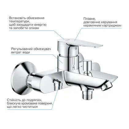 Grohe StartEdge Змішувач для ванни, хром (24198001)