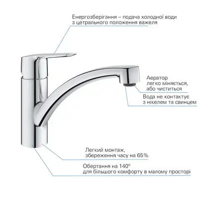 Grohe Start Набір змішувачів 4в1, хром (UA202301KE)