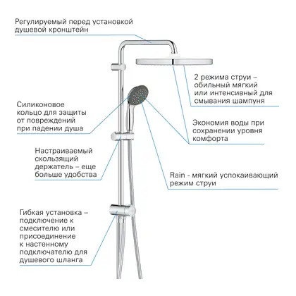Grohe Start Набір змішувачів 3-в-1, хром (UA202305RM) Grohe Start Набір змішувачів 3-в-1, хром (UA202305RM)