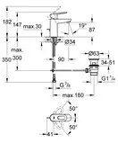 Grohe BauLoop Змішувач для раковини, хром (23335000)
