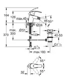 Змішувач одинважільний для біде Grohe Eurosmart S-size (23789002)