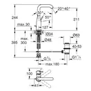 Grohe Essence New Смеситель для раковины, хром (32628001)