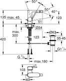 Grohe Plus Змішувач для біде, хром (33241003)