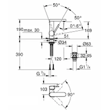 Grohe Plus Смеситель для умывальника M-Size, хром (23872003)