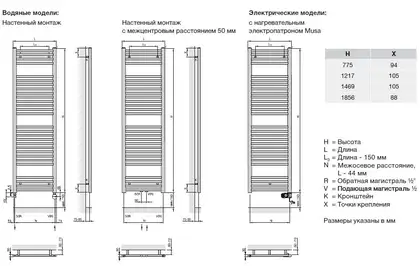 Полотенцесушитель електричний Zehnder Aura 1226х500мм, 750 Вт, білий (PBEZ-120-50-MQ)