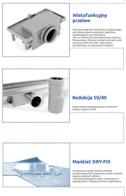 Трап для душа REA PURE NEO 70 см (REA-G0092)