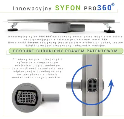Трап для душа REA PURE NEO PRO 50 см (REA-G0988)
