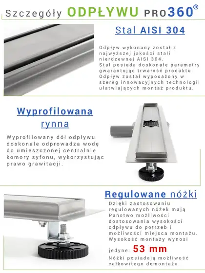 Трап для душа REA PURE NEO PRO 50 см (REA-G0988)