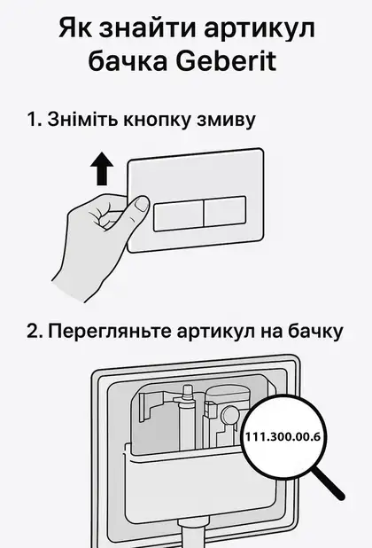Geberit Sigma 10 Клавіша змиву, хром мат/полірований (115.890.SN.6)