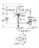 Змішувач для раковини S-розміру Grohe Euroeco New (23262000)
