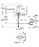 Змішувач для біде Grohe BauLoop (23338000)