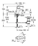 Змішувач для раковини S-розміру Grohe Eurosmart (33265002)