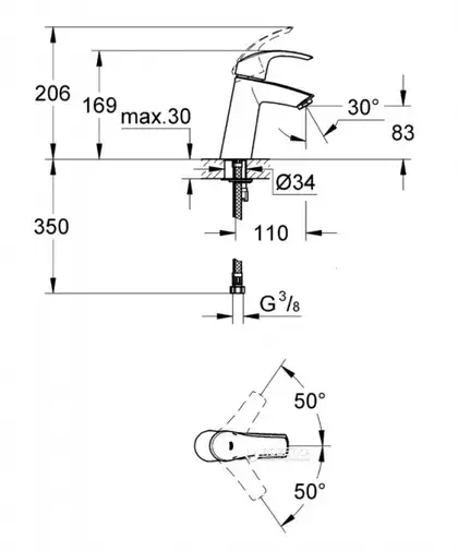 Grohe Eurosmart M-Size Набор смесителей, хром (123248MK)