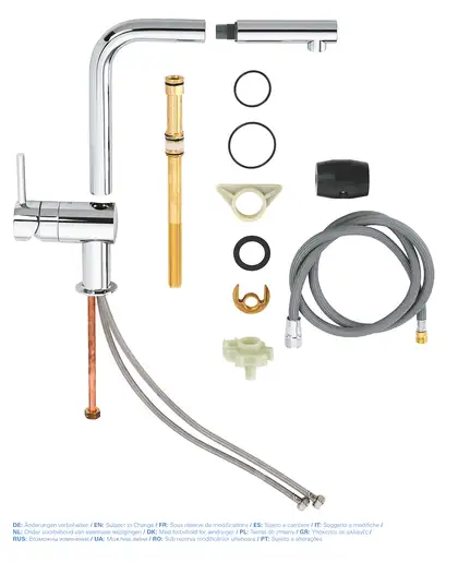 Grohe Minta Змішувач для кухні, висувний вилив (32168000)