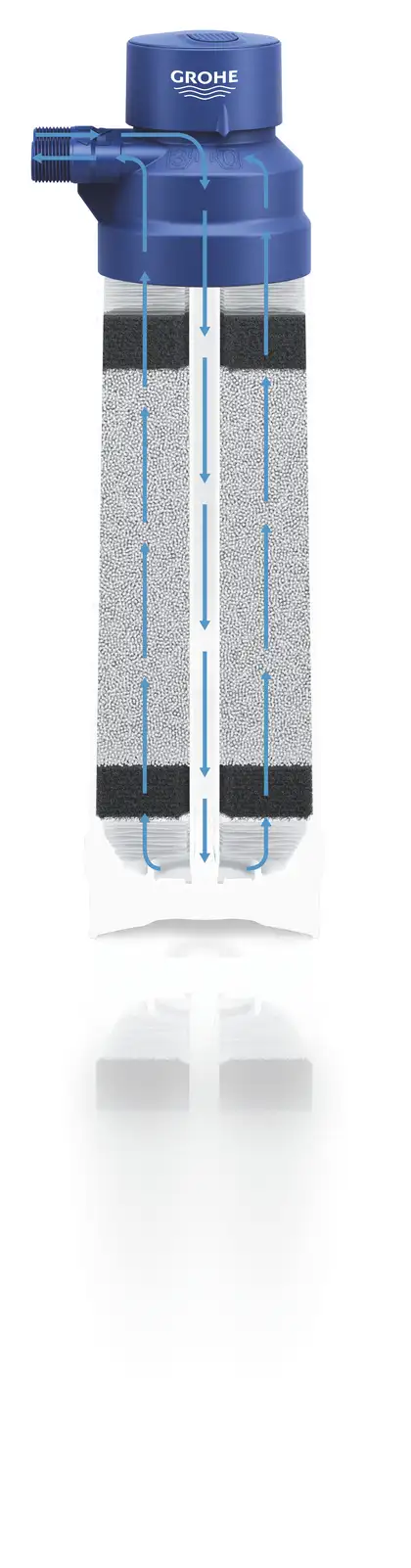 Фільтр Магній+ Grohe Blue Accessories (40691001)