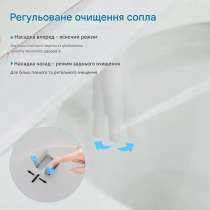 MIXXUS PREMIUM TCB-01 Накладка на унітаз з гігієнічним душем (MP6494) MIXXUS PREMIUM TCB-01 Накладка на унітаз з гігієнічним душем (MP6494)