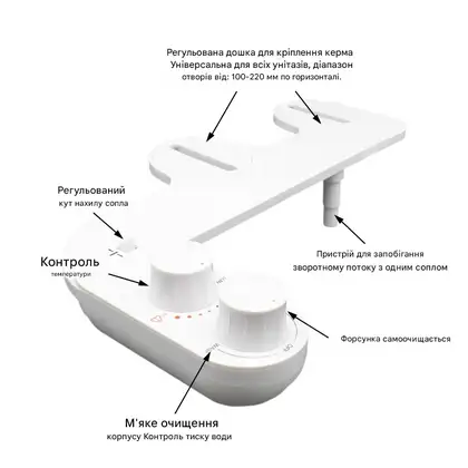 MIXXUS PREMIUM TCB-01 Накладка на унітаз з гігієнічним душем (MP6494) MIXXUS PREMIUM TCB-01 Накладка на унітаз з гігієнічним душем (MP6494)