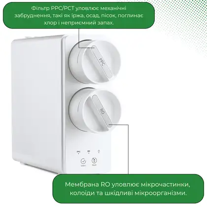 Фільтраційна система VIO AW-RL01 600 G (156)