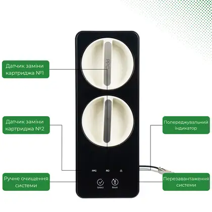 Фільтраційна система ViO AW-RL03-600G (1778)