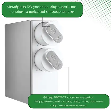 Фільтраційна система VIO AW-RB08 1200 T (191)