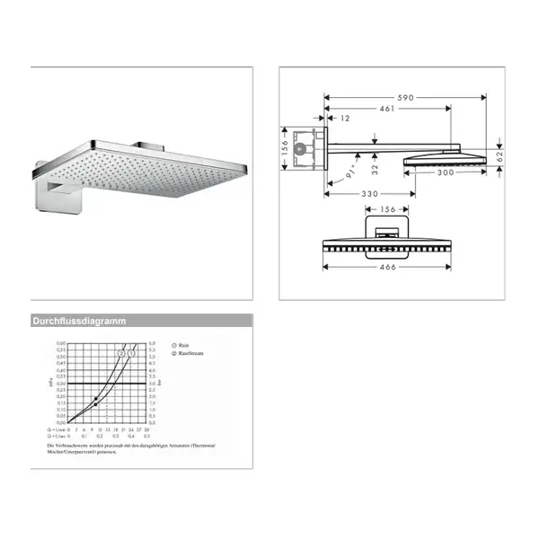 AXOR Душевая система скрытого монтажа с термостатом Аxor ShowerSolutions 460 х 300 2jett (наружная и скрытые части) (35275001) фото 3 Aquada.com.ua