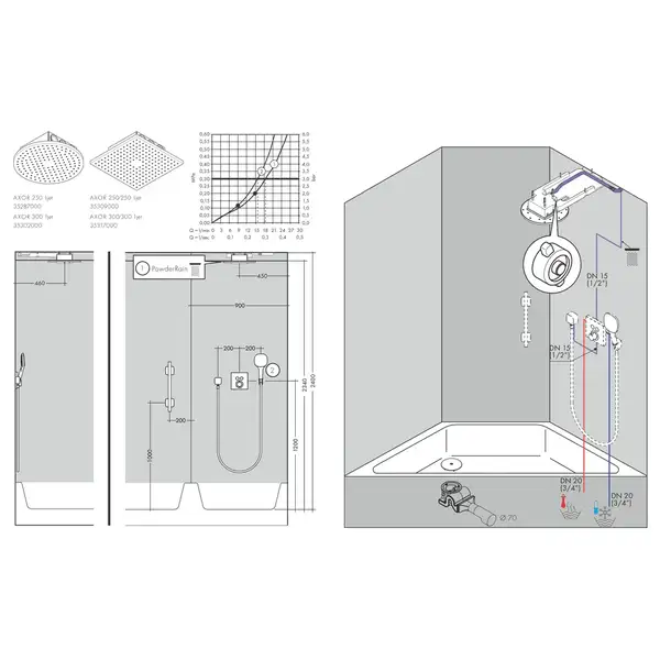 Верхний душ 250 х 250 мм Axor ShowerSolutions (цвет - хром), 1 вид струи (35309000) фото 4 Aquada.com.ua