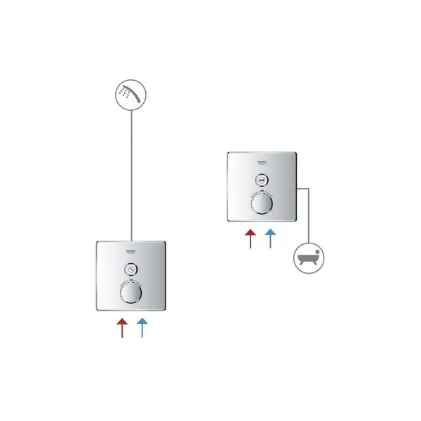 Grohe Grohtherm SmartControl Термостат, хром (29123000) Grohe Grohtherm SmartControl Термостат, хром (29123000)