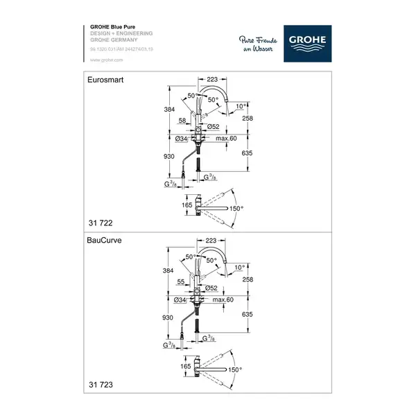 Grohe Blue Pure Смеситель для кухни, хром (31722000)