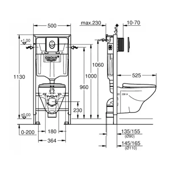 Grohe Solido Compact Инсталляция с унитазом 4-в-1 (39400000)