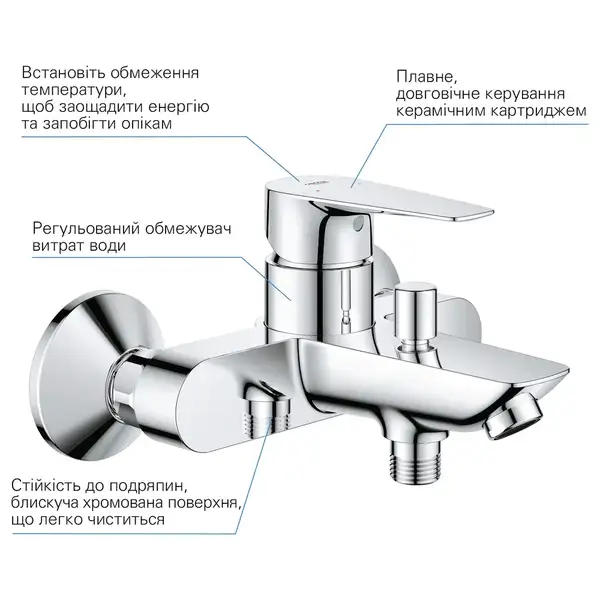 Grohe StartEdge Набір змішувачів 3 в 1, хром (UA202501SQ)