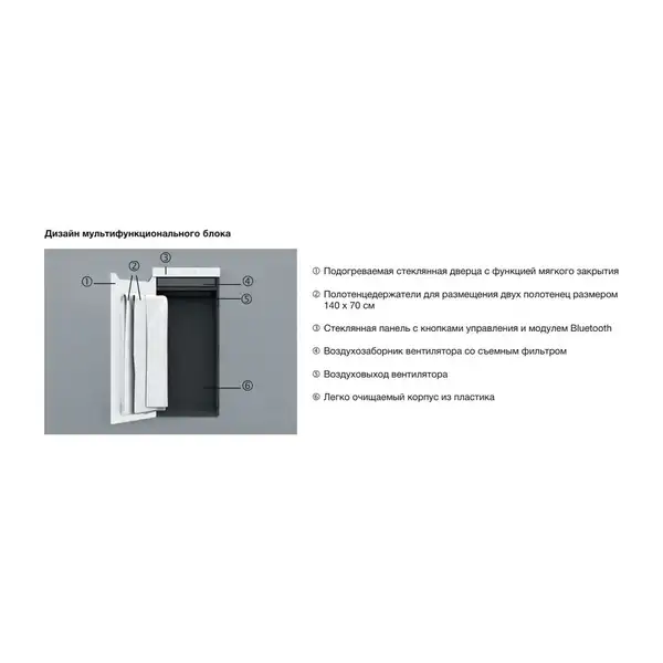 Мультифункціональний блок Zehnder Zenia 1000х450 1000/225 Вт, петлі праворуч, сірий (ZENRW-100-045/X) (ZENRW-100-045_X)