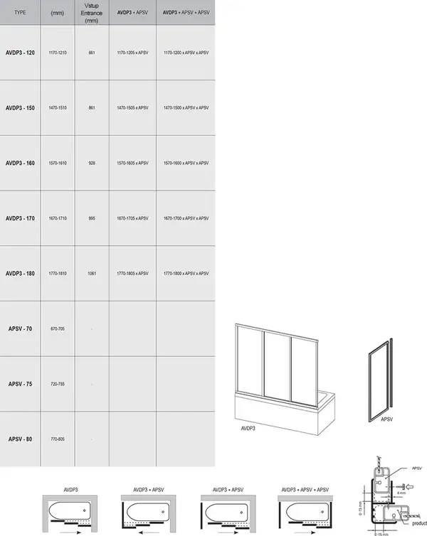 Стінка для ванни нерухома APSV-75 Grape, (95030102ZG) RAVAK
