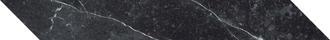 Фриз Barro Nero Правий MAT 7,2x59,8 код 3171 Ceramika Paradyz (L---072X598-1-BARR.NEPR)