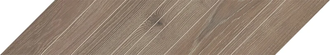 Декор Лівий Wildland Naturale (Twilight) Chevron 14,8x88,8 код 7895 Ceramika Paradyz (R-R-148X888-1-WILD.TWDEL)